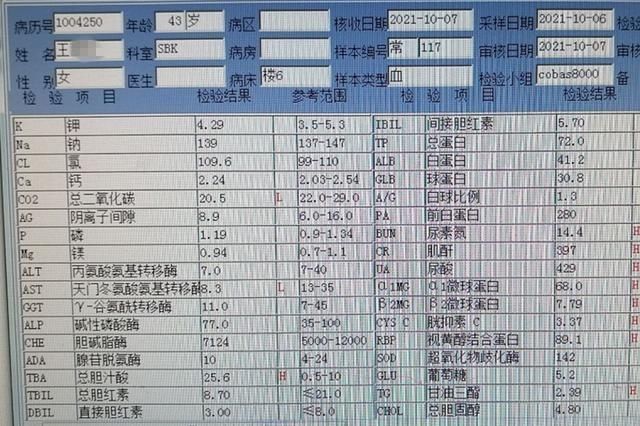 尿毒症|糖尿病肾病,肌酐397只能等透析?抓最后机会,还需重视这两项