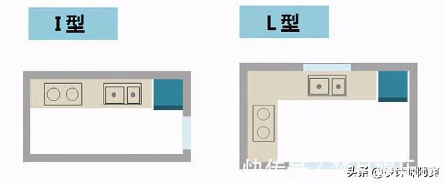 u型|看完邻居家的厨房，我老婆已经三天没和我说话了
