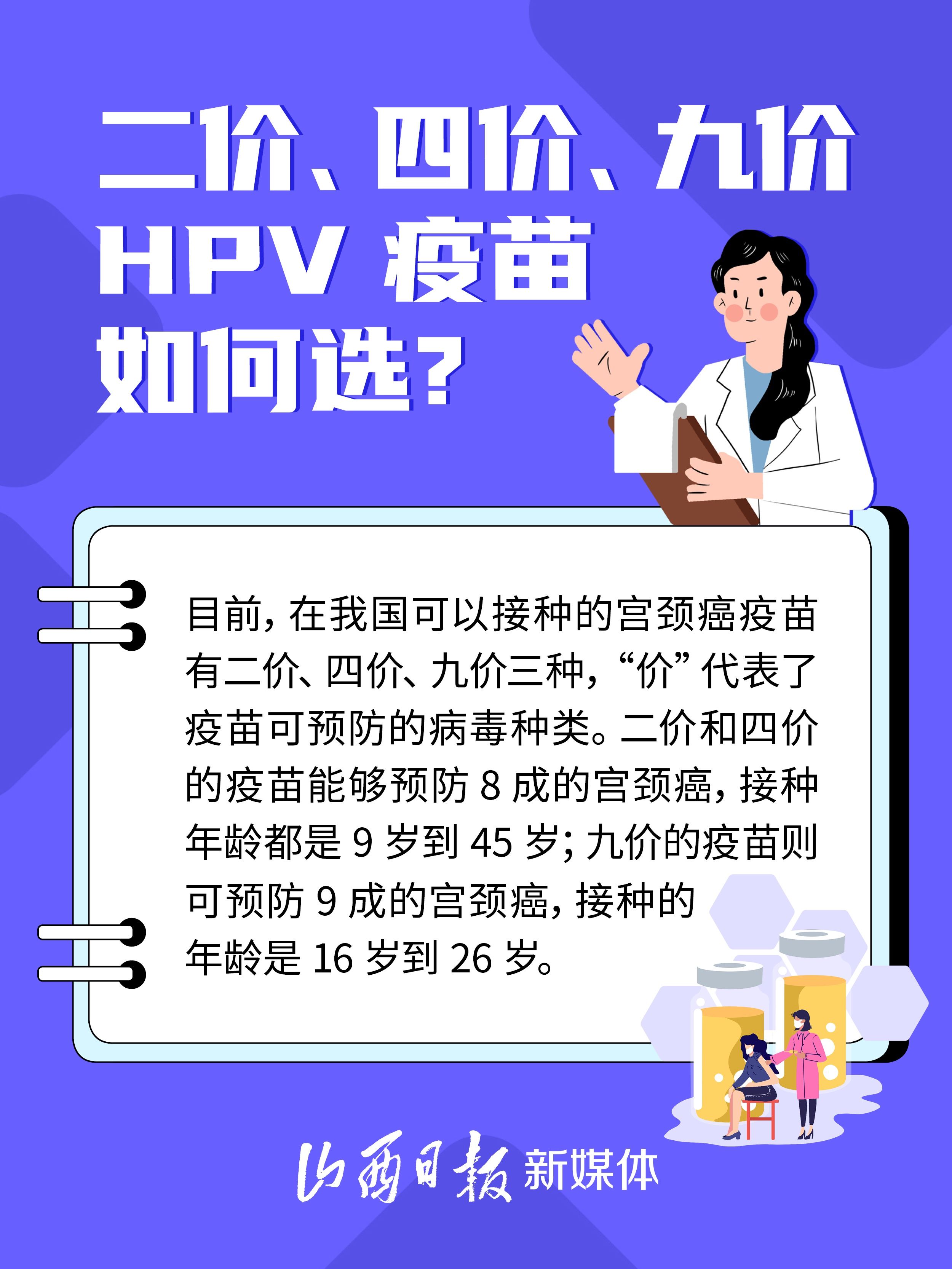 hpv疫苗|海报丨男性也要打HPV疫苗？“六问六答” 来释疑