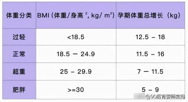 妈妈|90后妈妈被老师误认成奶奶，产后变美计划，不仅是变瘦而已