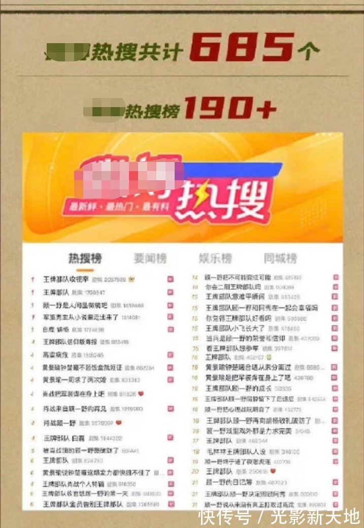 《王牌部队》战报出炉，热搜数量是《开端》两倍，但有两点遗憾
