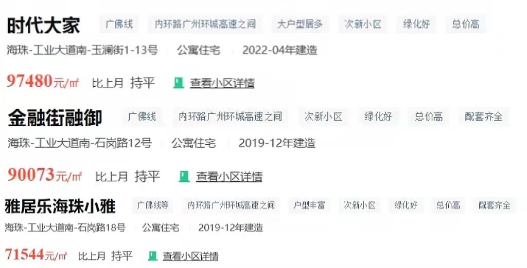 石溪村|广纸新城又一豪宅要来,信息我都给你打探好了……