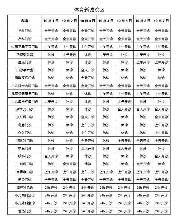 大连市|大连各医院十一出诊安排