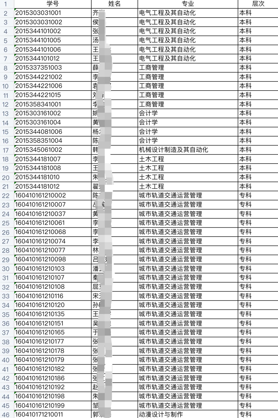 学籍|青岛一高校发布通知！260名本科生、专科生被清退！