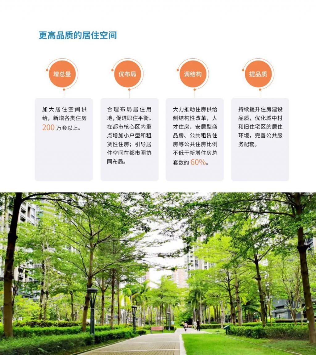 公示|最新发布！深圳2035国土空间总体规划草案公示