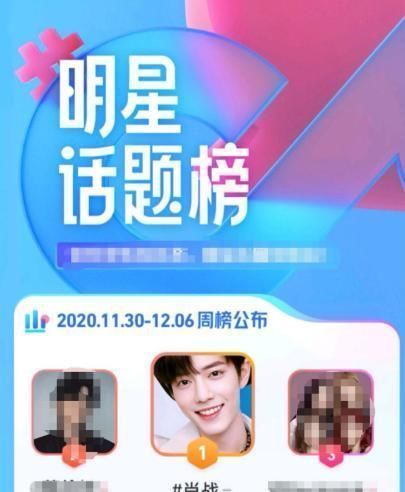 一首歌|肖战仅用一首歌的时间,登顶明星营业热度和明星话题周榜Top1!优秀!