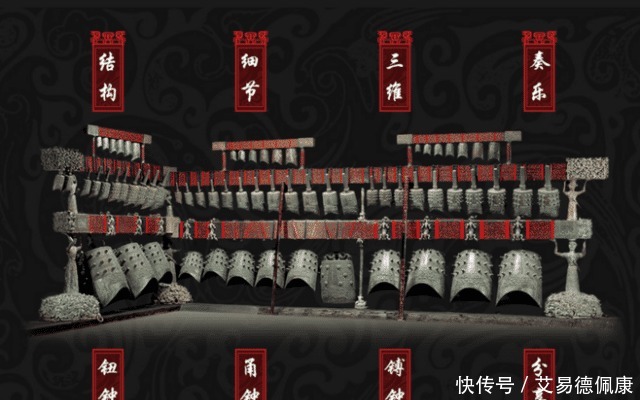  商周太阳神鸟金饰|世界历史中十四件珍贵的国宝级文物