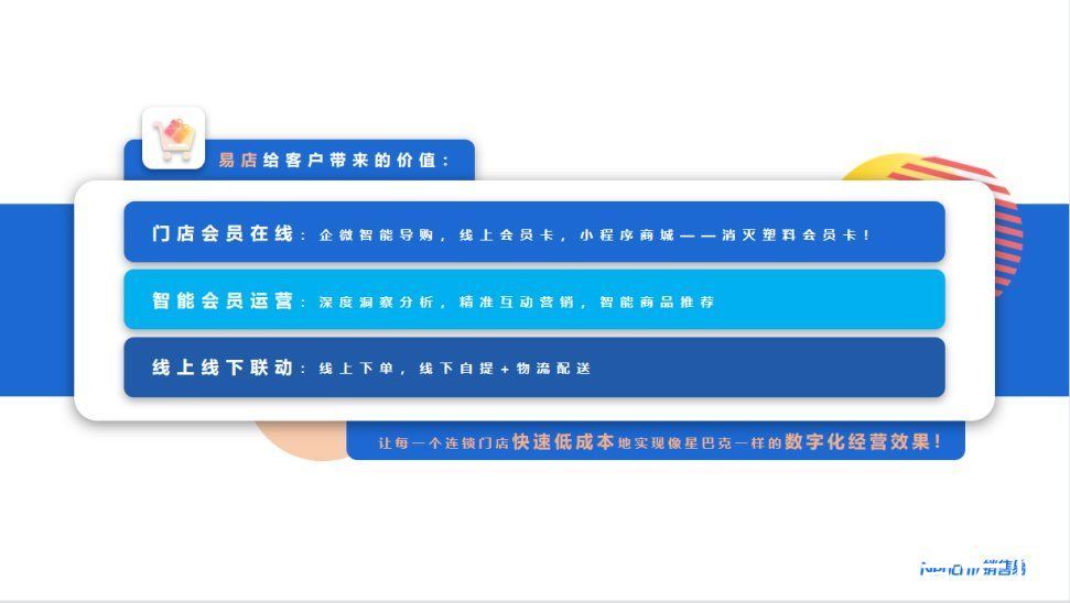 行业|销售易推出SCRM新产品，7000万美金新融资将加大消费领域布局
