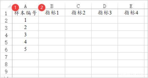 标题|数据格式规范，这些方法的格式你都get了吗？