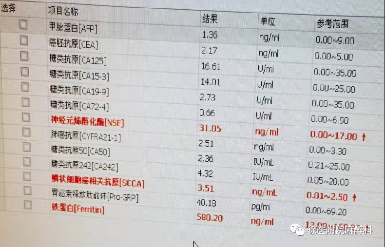 下腔静脉|肾癌伴下腔静脉癌栓患者的麻醉管理——早课学习