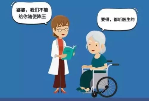 血压|关于高血压,你应该知道更多……