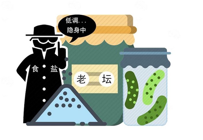 氯化钠|高血压是吃咸了?诱发高血压的几点因素,若能避开,血管更好