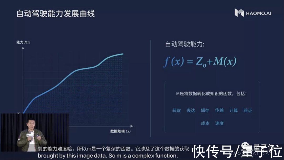 m自动驾驶系统竟被打上「思想钢印」？