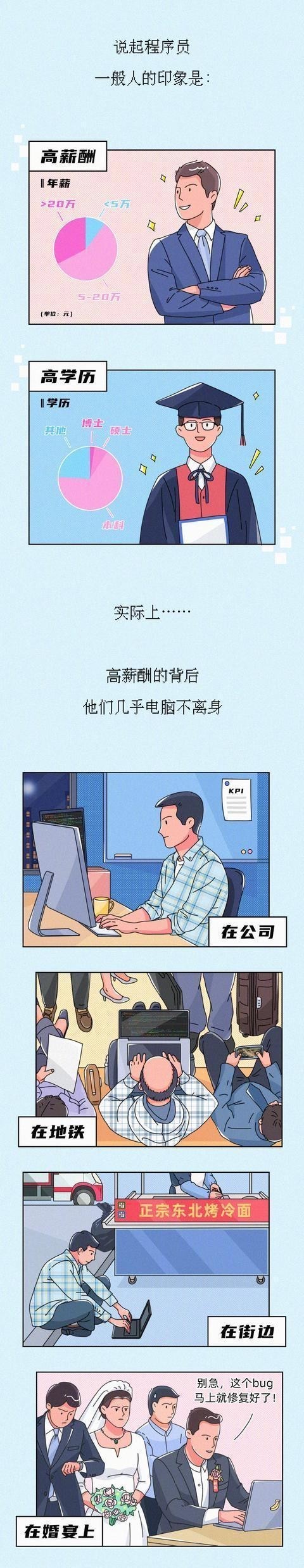 BUG|今天是程序员的节日,祝所有程序员,不加班没BUG!