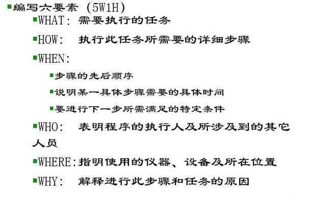 好的作业指导书(WISOP)必须要有的四要素是什么