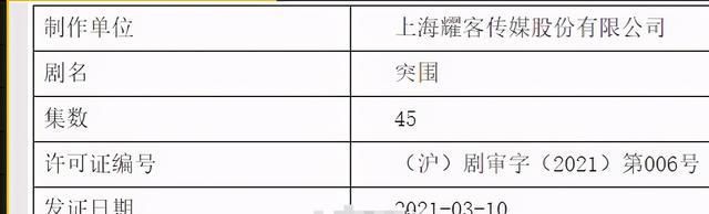 年度爆款锁定！删减15集，投资4亿，这部剧让观众苦等4年