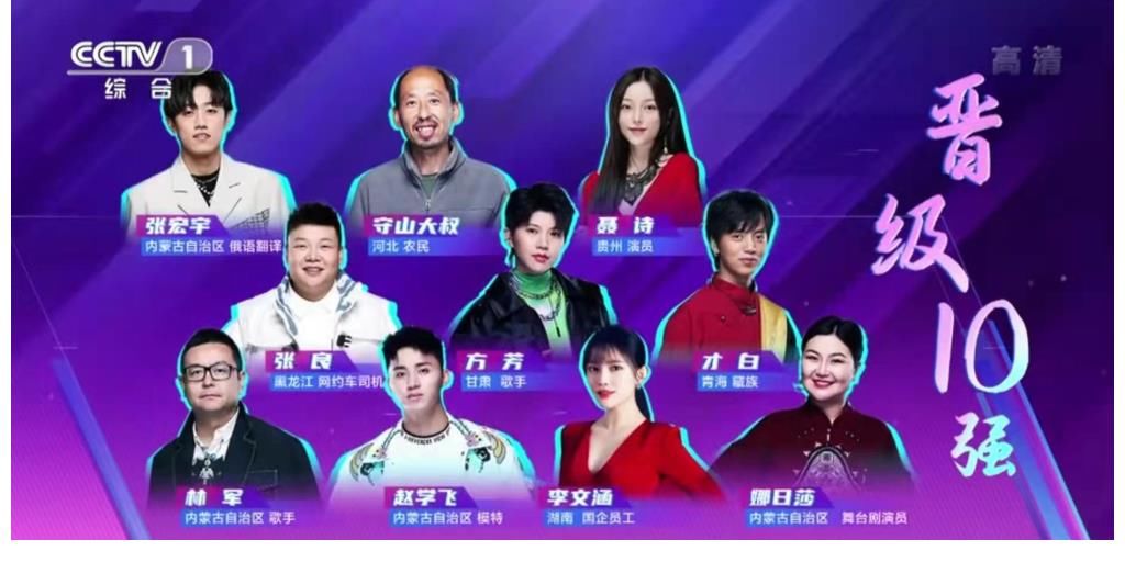 《星光大道》年赛第4场,团队战残酷,朱迅为复活他不惜泪洒现场