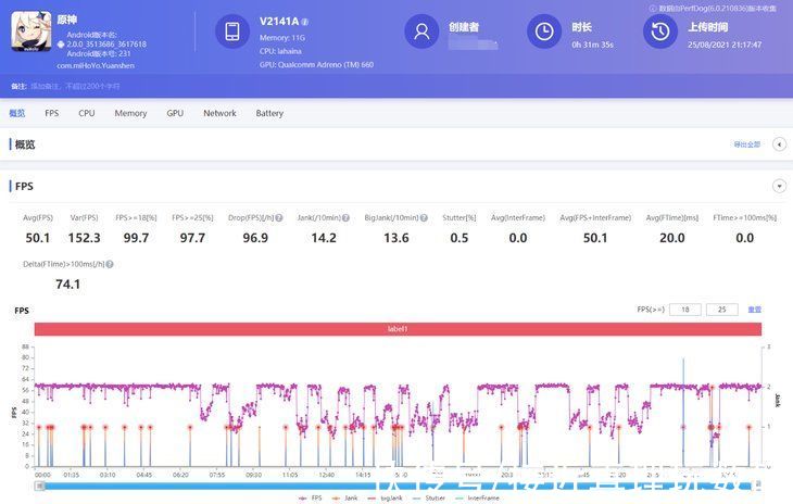 最高温度|这块E5屏幕和骁龙888+的表现如何？iQOO 8 Pro实际体验出炉