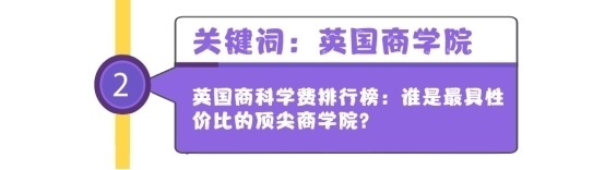 【@你】这里有一份专属指南者留学和你的2020年度报告