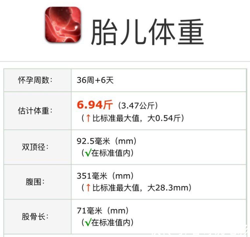 美国妇产科协会|胎儿发育得好不好，看看孕妈有无几种反应，全中的妈妈可要偷笑了