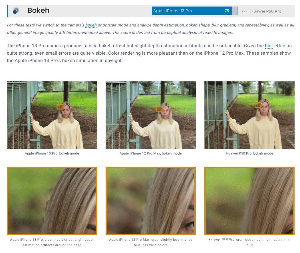 华为p|iPhone13 Pro影像强大？华为P50 Pro更胜一筹
