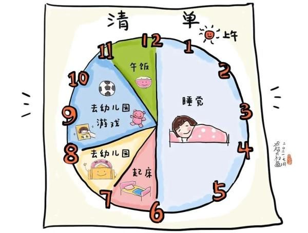 暑假|@各位家长：暑假过半，这5个“儿童时间管理法”快用起来