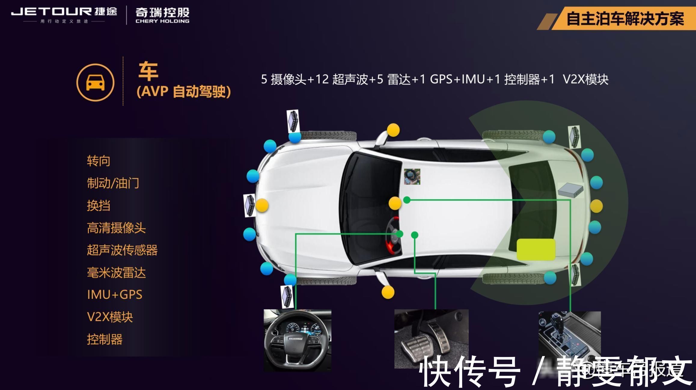 车辆|抢先体验捷途X95 L4级自动驾驶测试车 彻底解放手脚