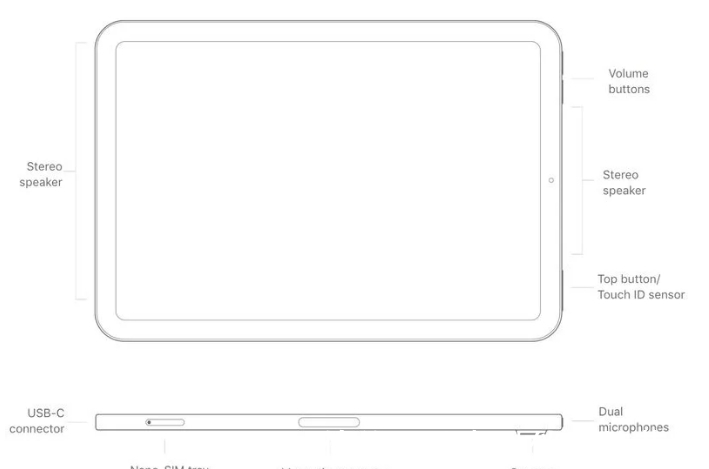 iPApple iPad mini 6 淘汰耳机插孔