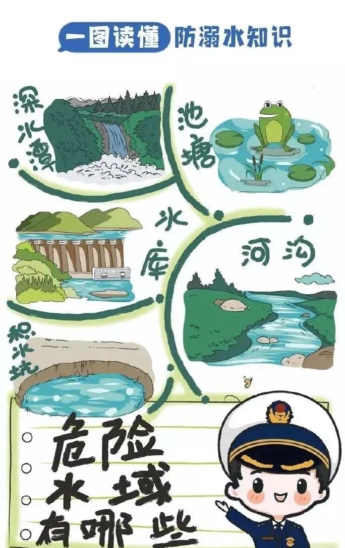 筑牢|红星街道：“暑期加油站”安全课堂开课，筑牢未成年人生命防线