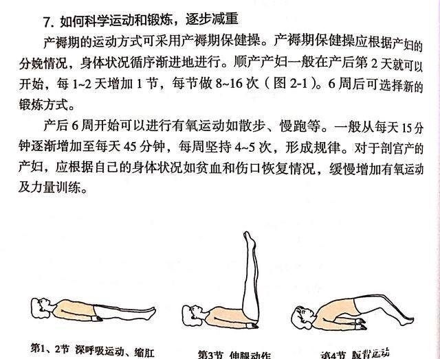 秘诀|产后30天,如何恢复1尺9的腰?这里有秘诀