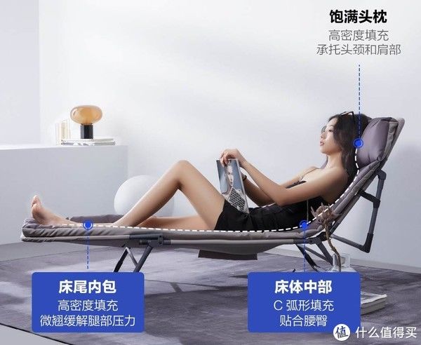 填充物|我爱我家 篇三十三：午休应急不将就，8H小神仙防水午休折叠床体验