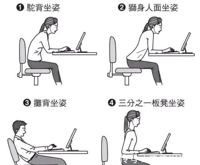 上胸|上胸发力总不好、练不大，原来是因为“它”，我们应该如何改善