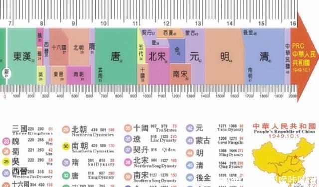 名字|朱元璋建国后,专门为中国取了一个名字,其寓意很深