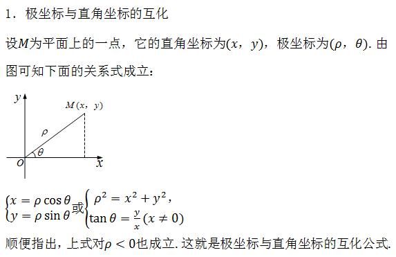 方程|2021高考冲刺计划：高考数学必考点及重难点汇总