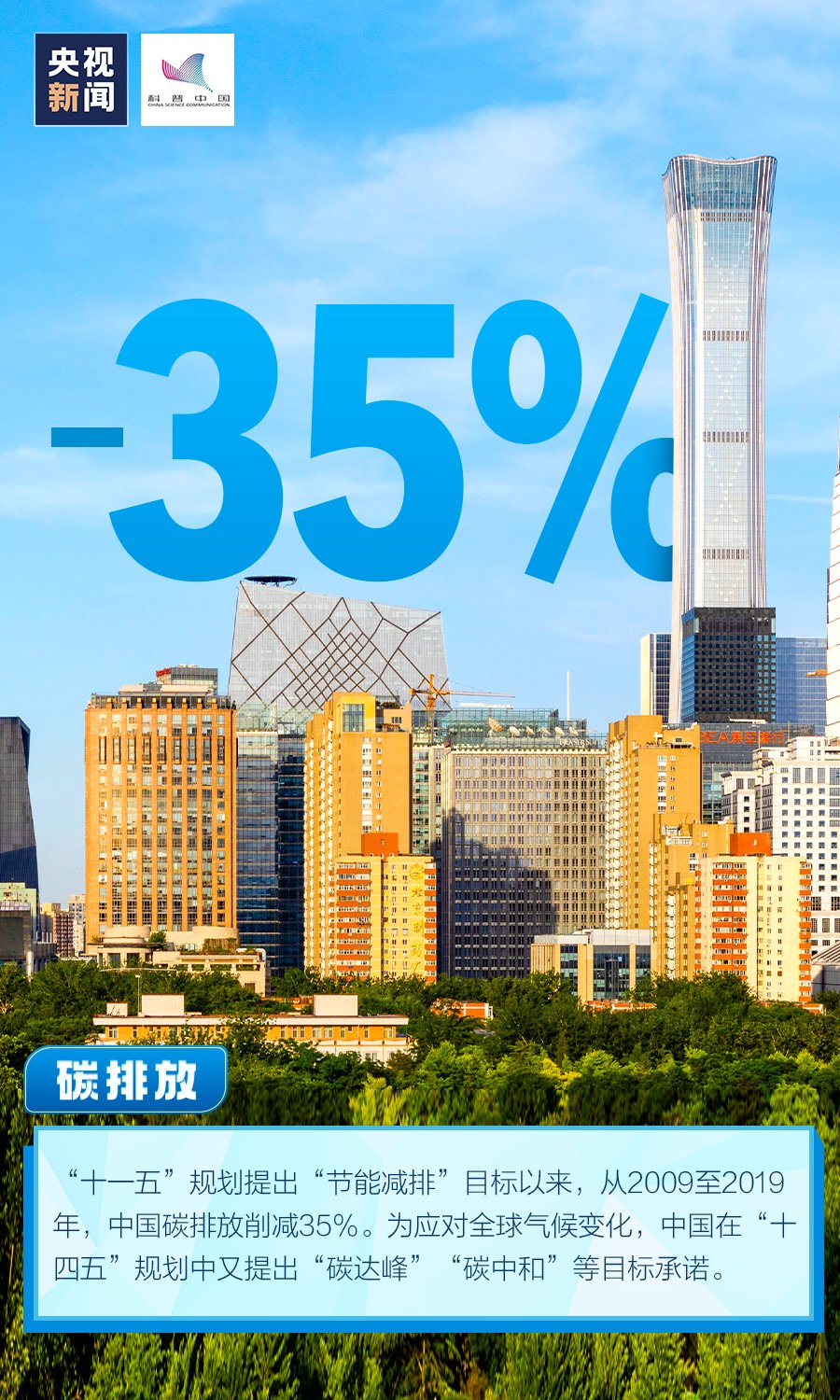 今天是世界地球日 数据里来看中国贡献