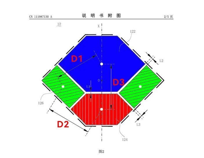 oled|消息称京东方“蜂窝排列”屏幕已投产，有多种分辨率、刷新率版本