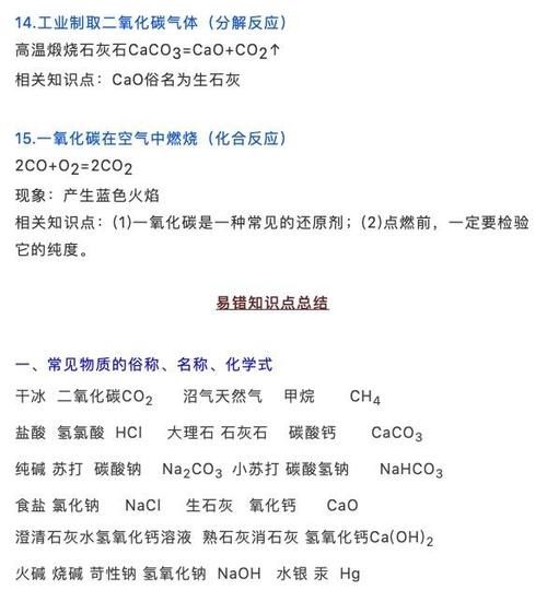 初中化学：易错化学方程式+知识点大全！新学期逆袭！