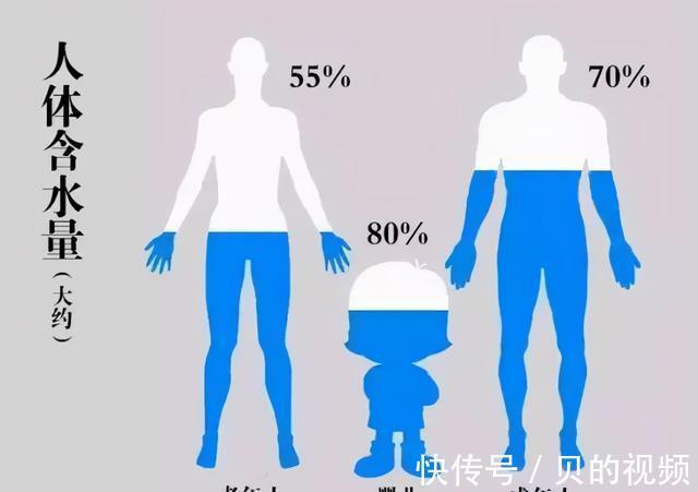 白开水|长期喝茶与长期喝白开水，哪个更健康？