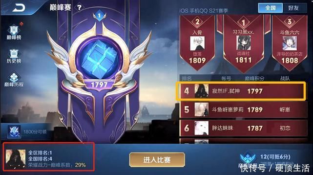 a8212|寂然差一局上巅峰第一,队友全程挂机,寂然咆哮导演什么时候能放过我