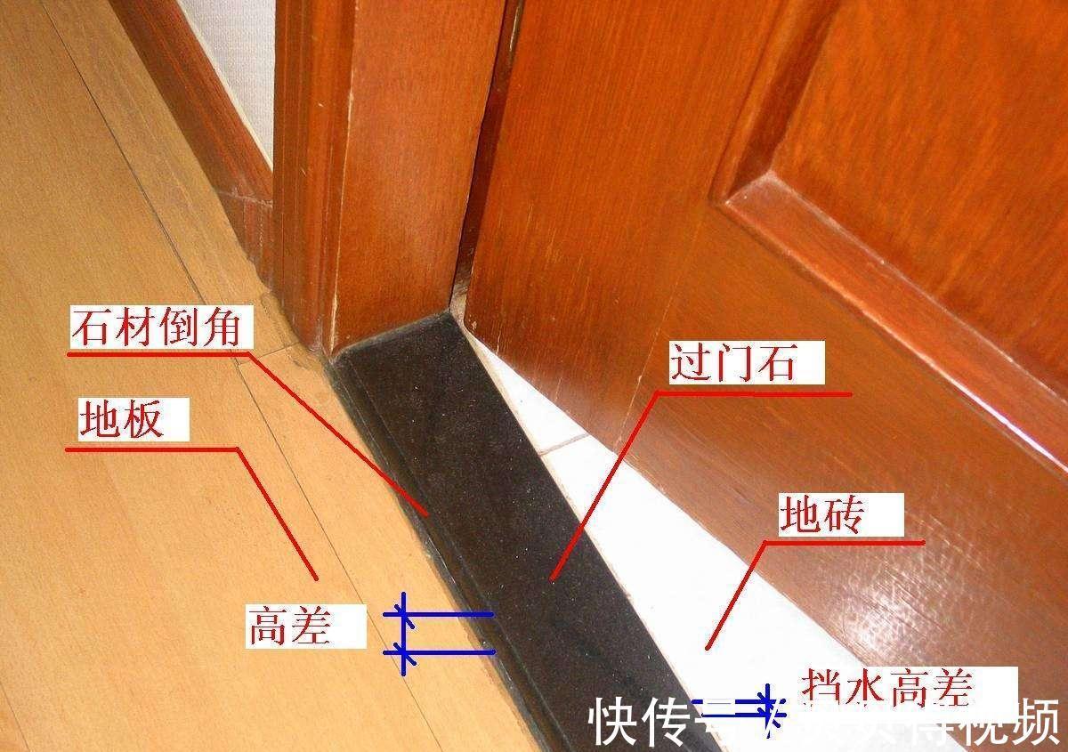 装修|过门石有什么用?什么样的装修可以不用过门石?