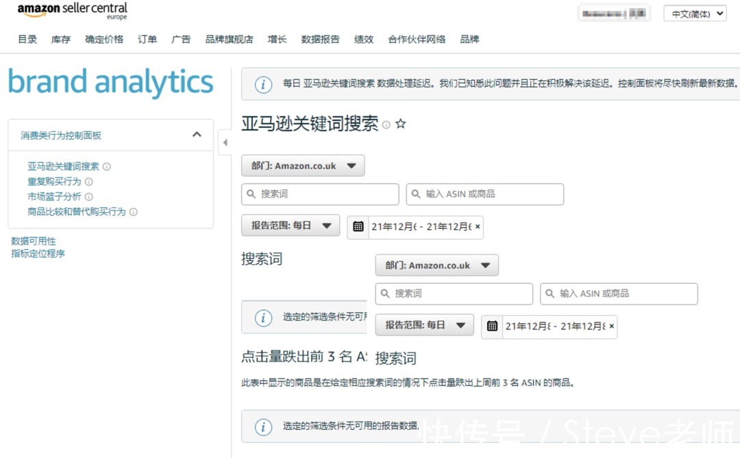 关键词|重磅丨2022年卖家后台4个重大更新，不会用或将被淘汰！