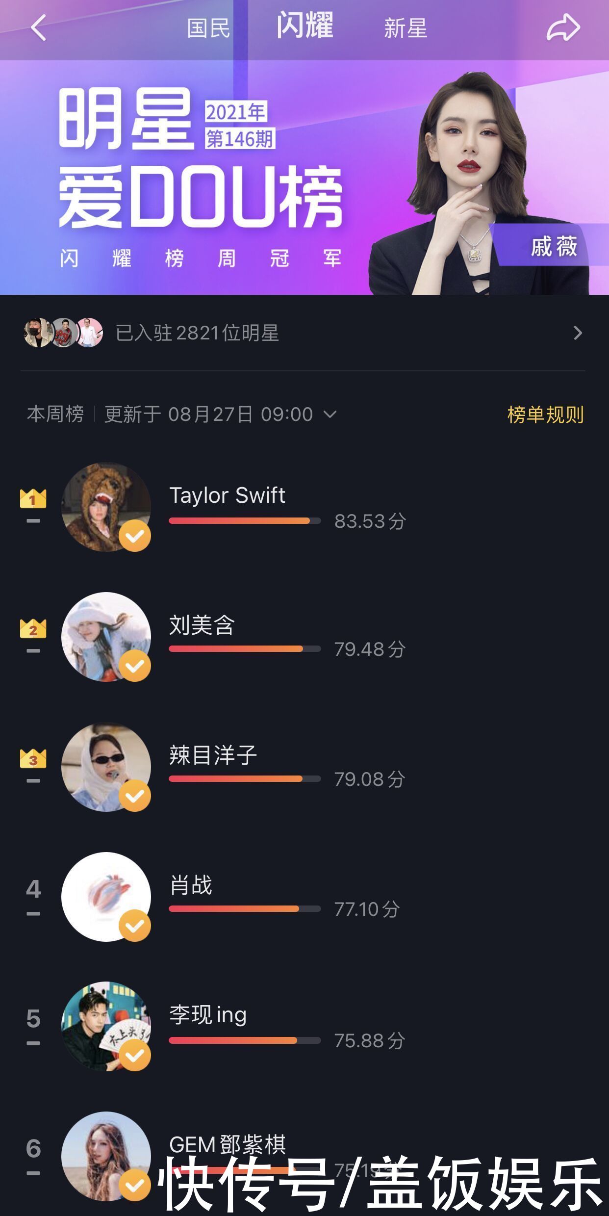 偶像|中央网信办严惩饭圈乱象！首次取消艺人榜单，10条举措大快人心
