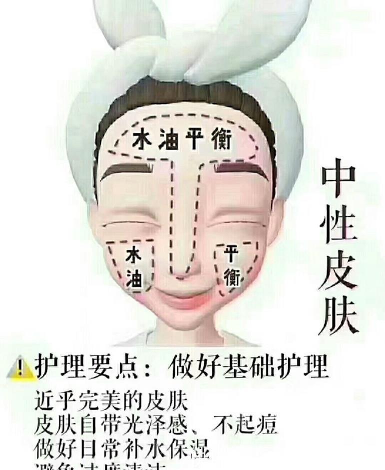 补水|夏日常见的护肤问题应该如何解决?学会这几个方法,让你美美过夏