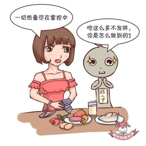 手势|4张图教你一眼看准食物热量！再也不用担心长肥膘！