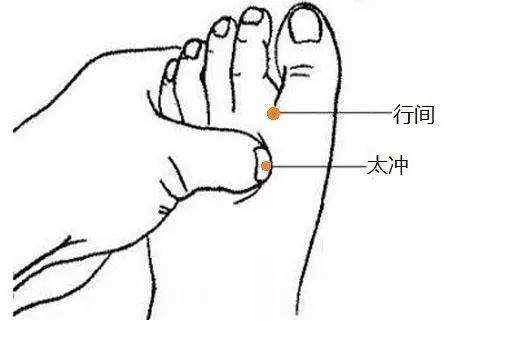 大陵穴|失眠暴躁是肝火,便秘腹胀是胃火…今天教你对症下药来灭火