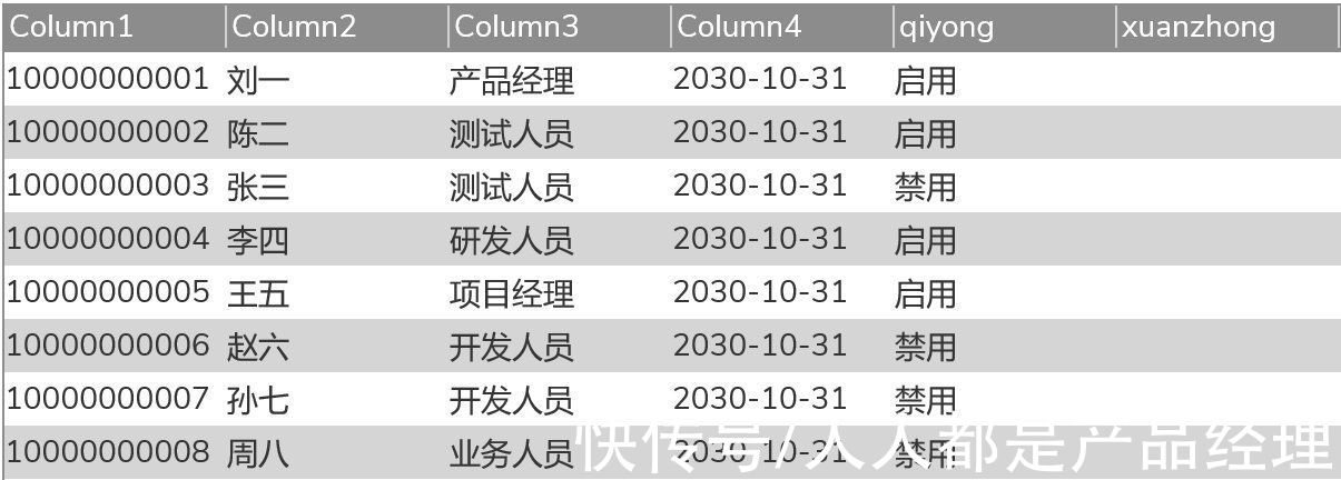 表格|多选和批量操作