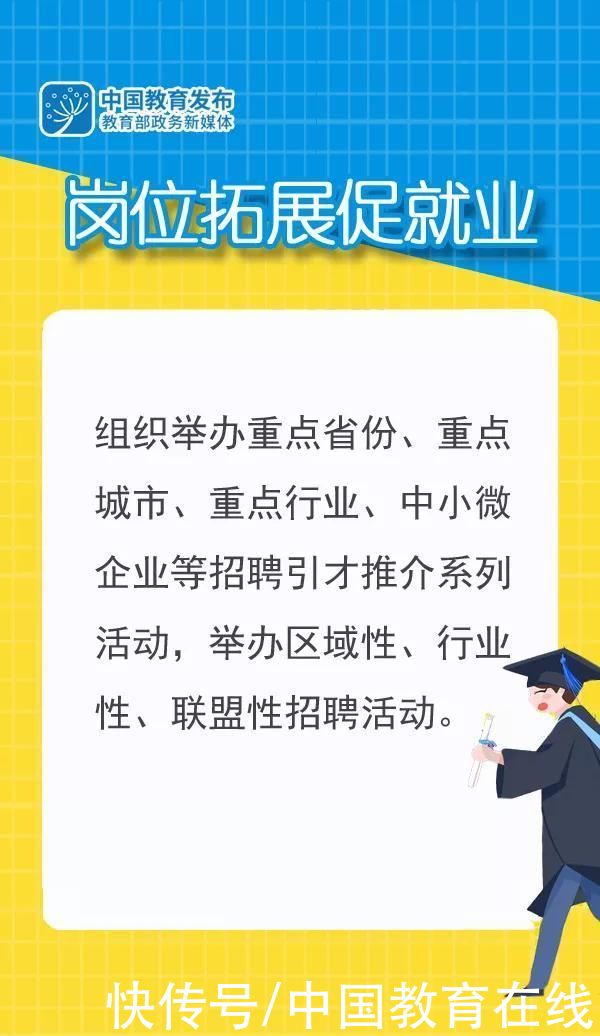 重点|教育部七大举措促就业，大图为你划重点