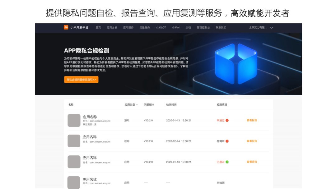商店|小米应用商店：完成第二批 3.5 万款 App 隐私检测