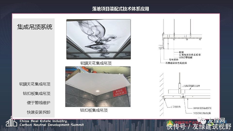 装配式建筑|广大住品王宏刚：装配式装修助力碳减排