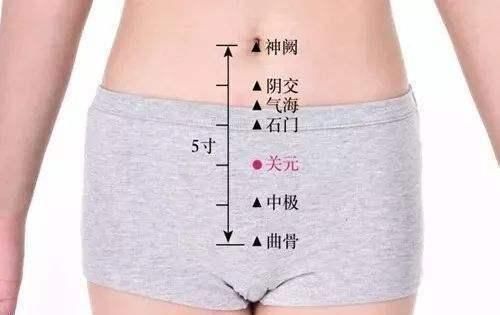 养生|养生不花钱8大防病、祛病穴,每天按一按,从头到脚都健康